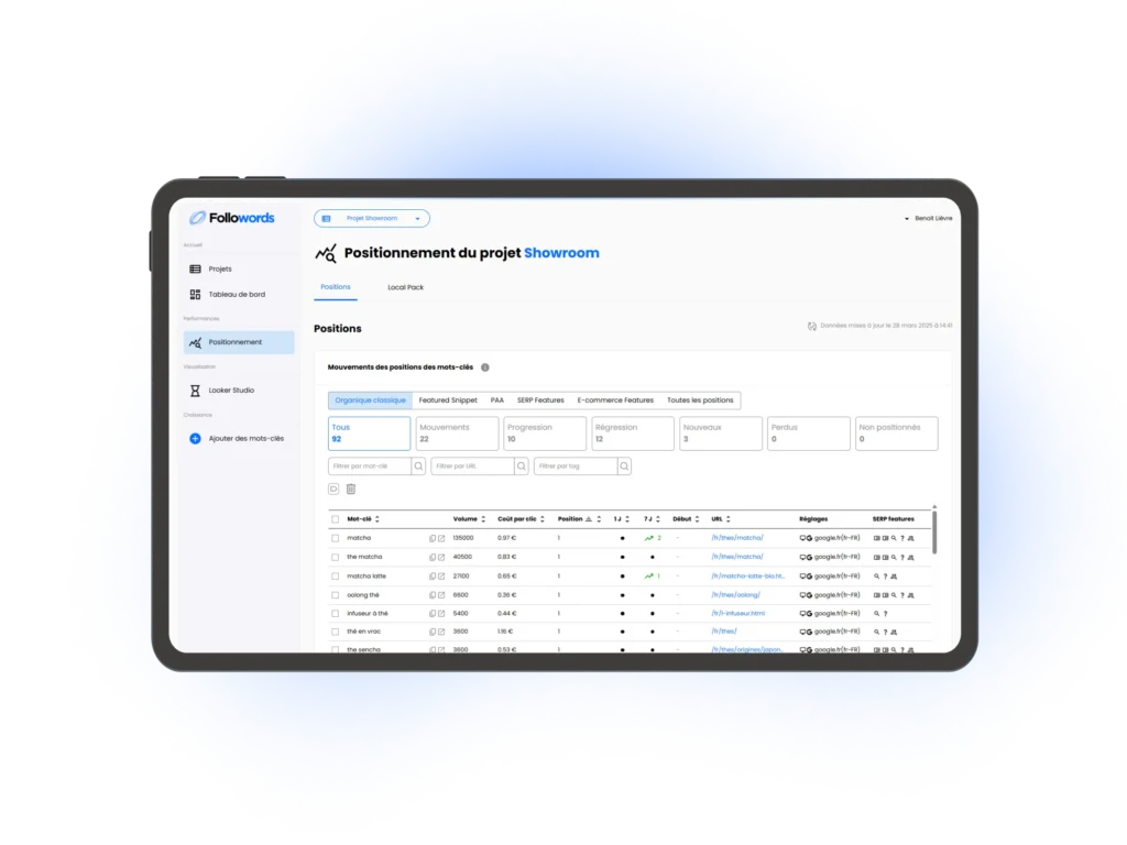 prévisualisation app Followords dashboard