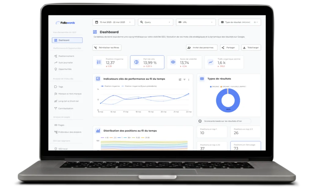 Connecteur Google Looker Studio Followords