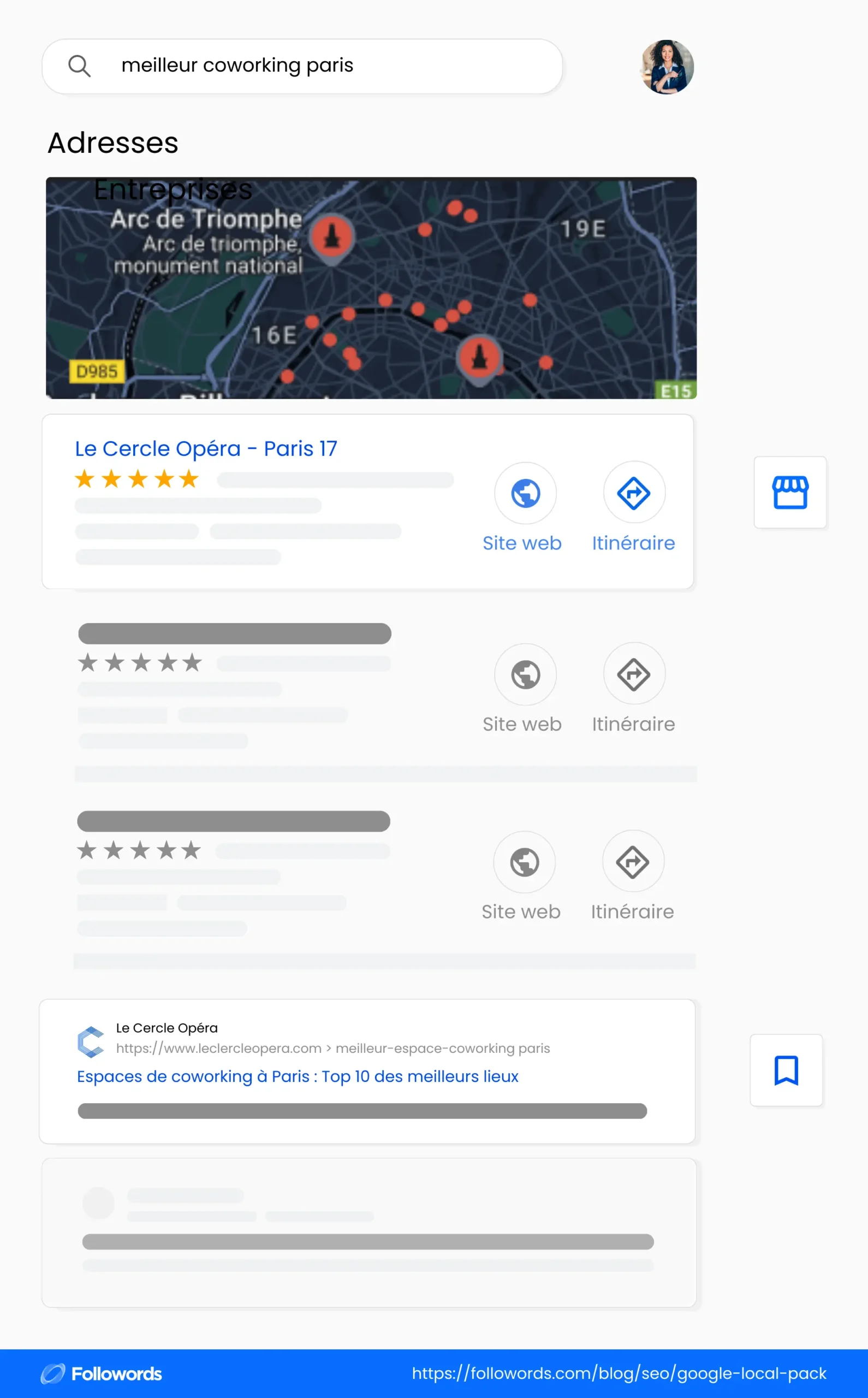 Infographie SERP Google Local Pack vs Résultats organiques