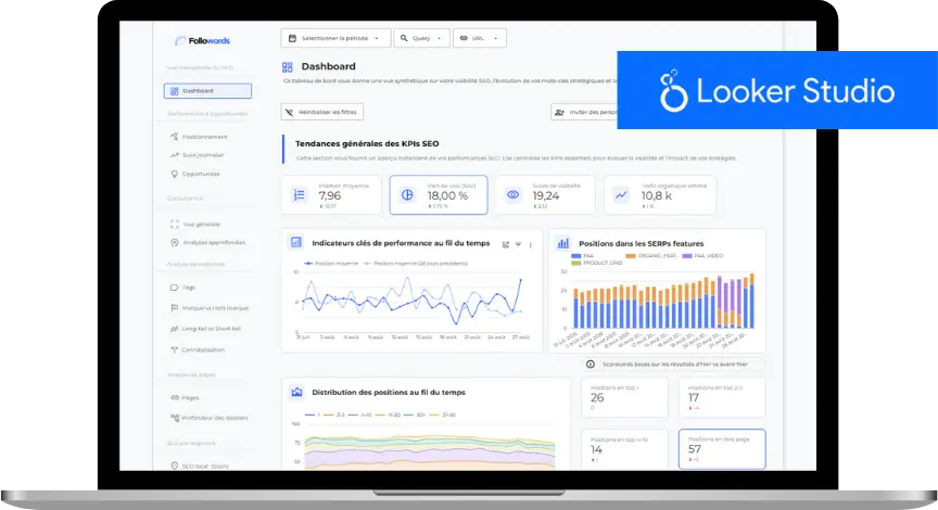 Prévisualisation dashboard Looker Studio Followords
