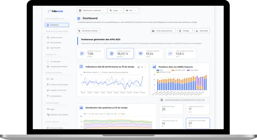 Prévisualisation Google Looker Studio template de Followords