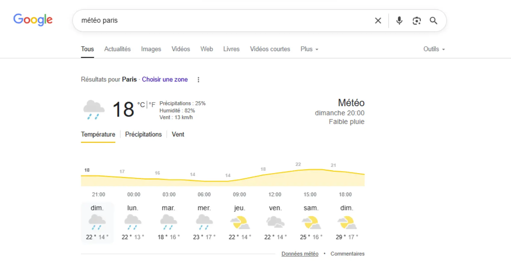 Quick Answer météo