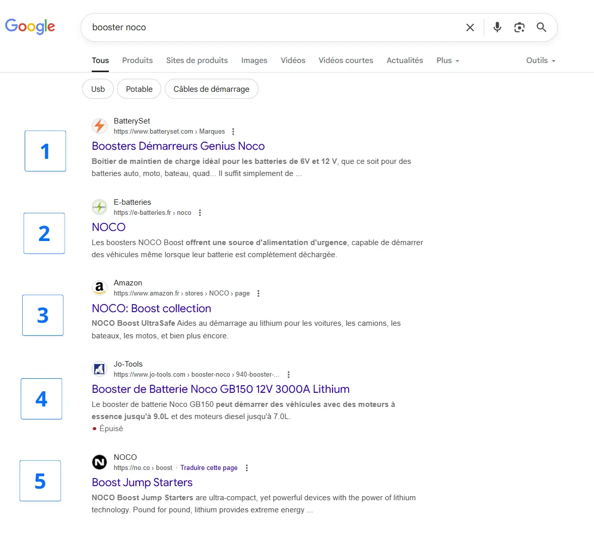 Exemple top 5 sur un mot-clé Google