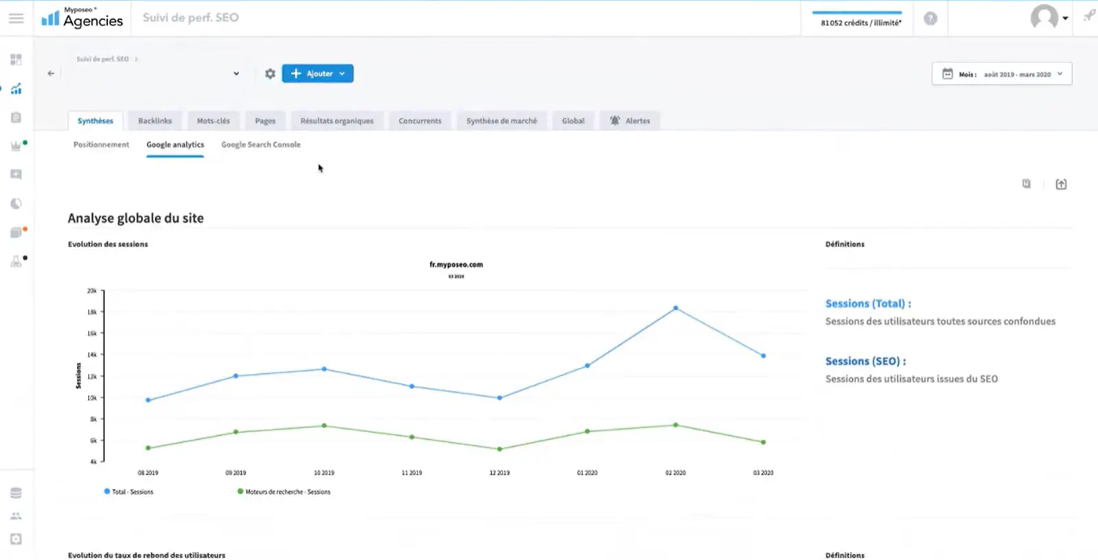 interface MyPoseo
