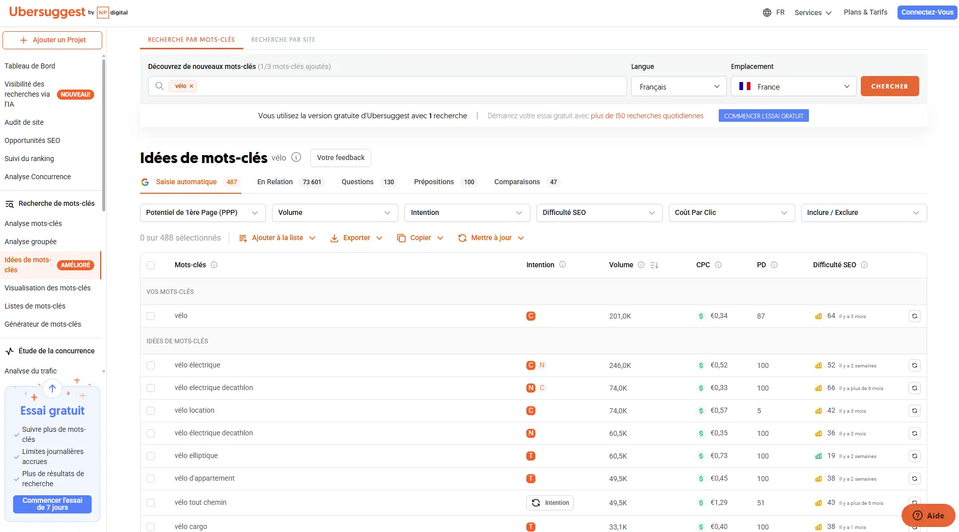 Interface Ubersuggest