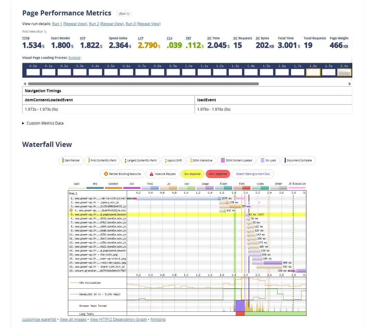 interface WebPageTest