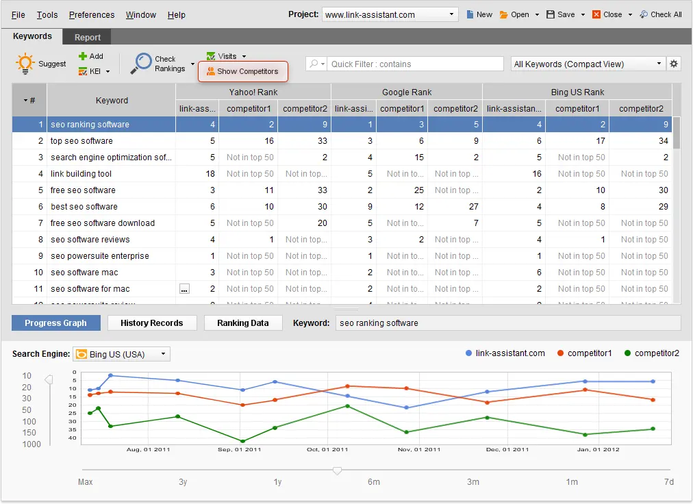 SEO PowerSuite interface