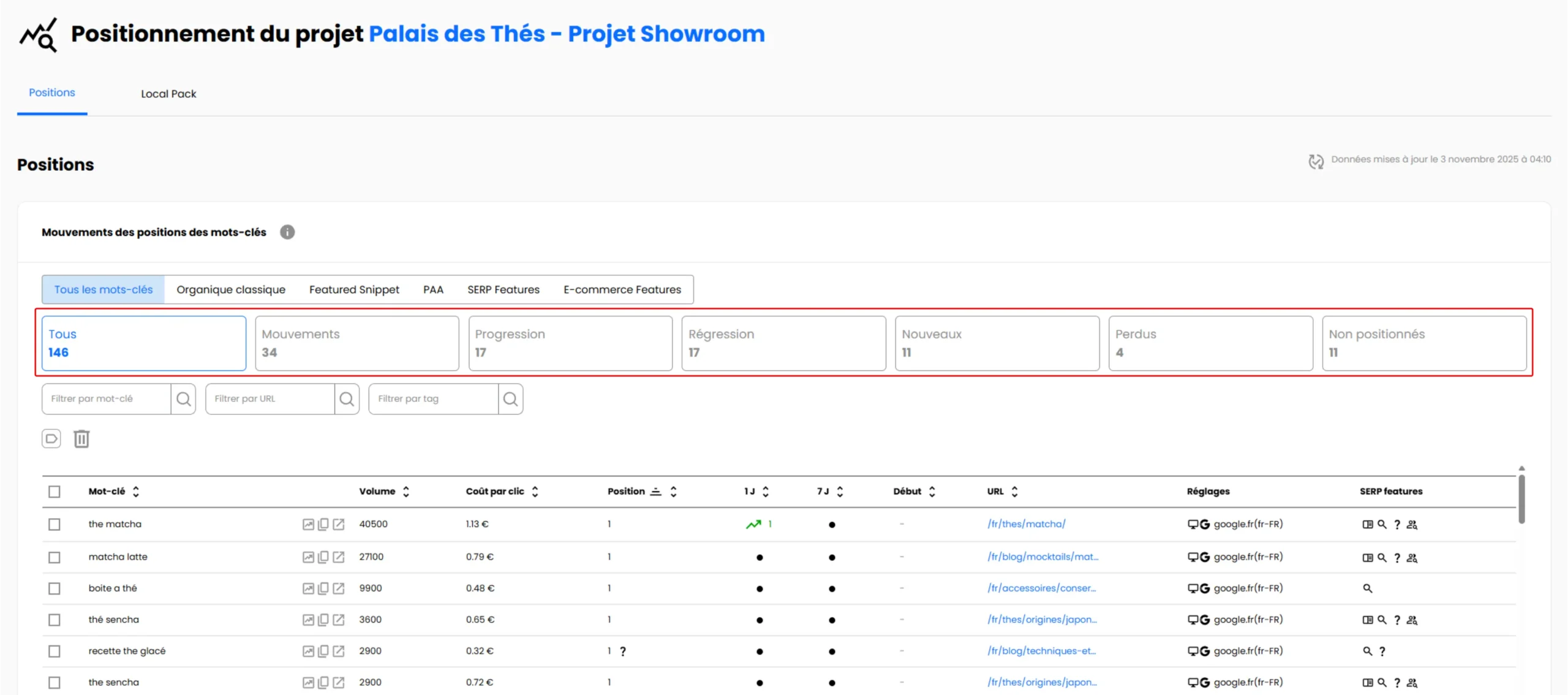 Badges filtres du tableau de suivi de position de Followords