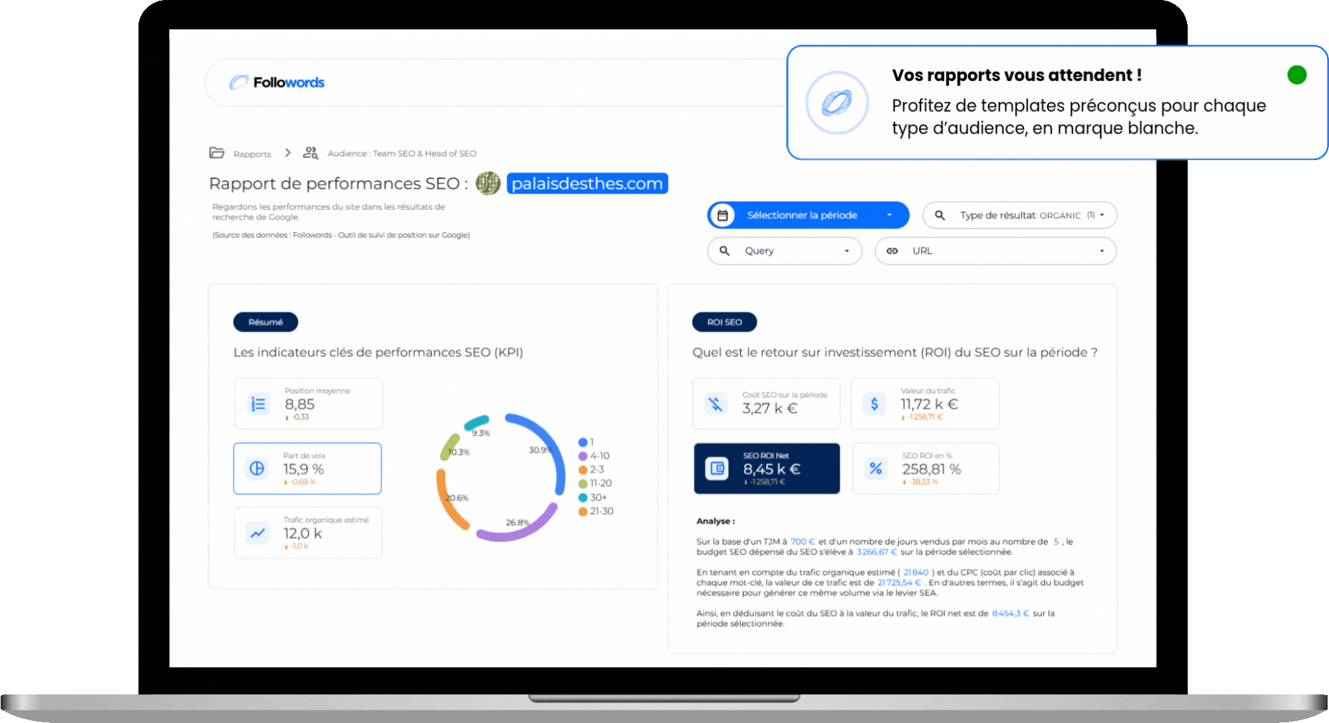 Rapport SEO Followords