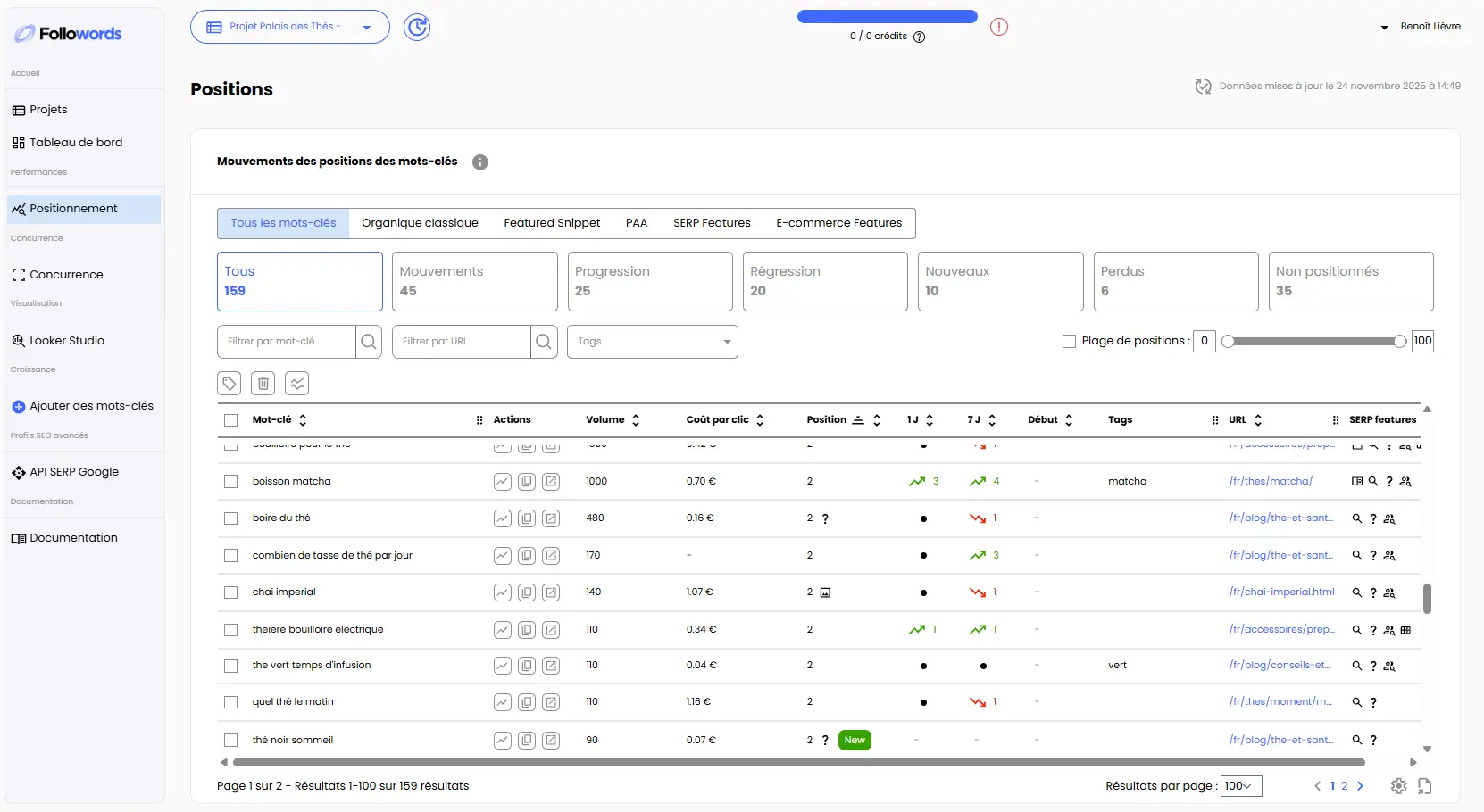 Nouvelle interface de Followords