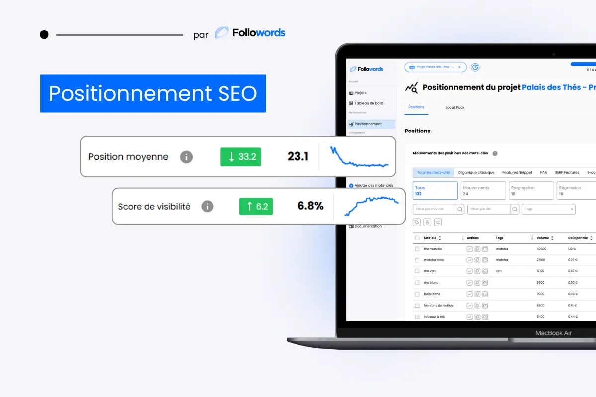 Suivi positionnement SEO