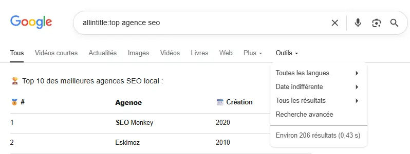 allintitle top agence SEO kgr exemple