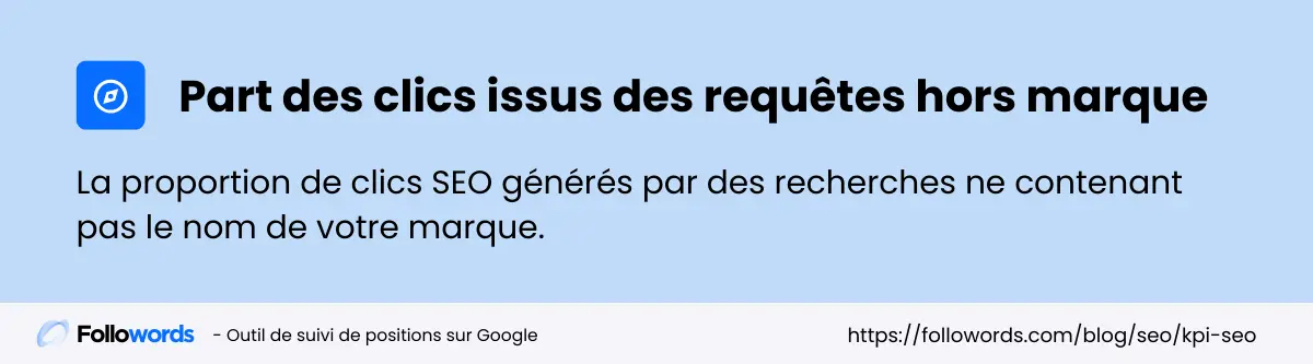 Bannière infographie part de clics des requêtes hors-marque