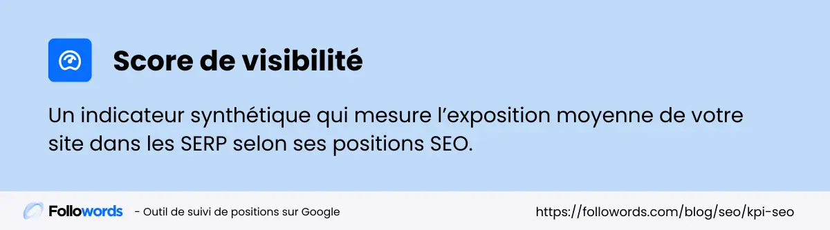 Bannière infographie score de visibilité