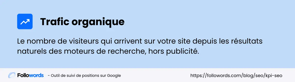 Bannière infographie trafic organique