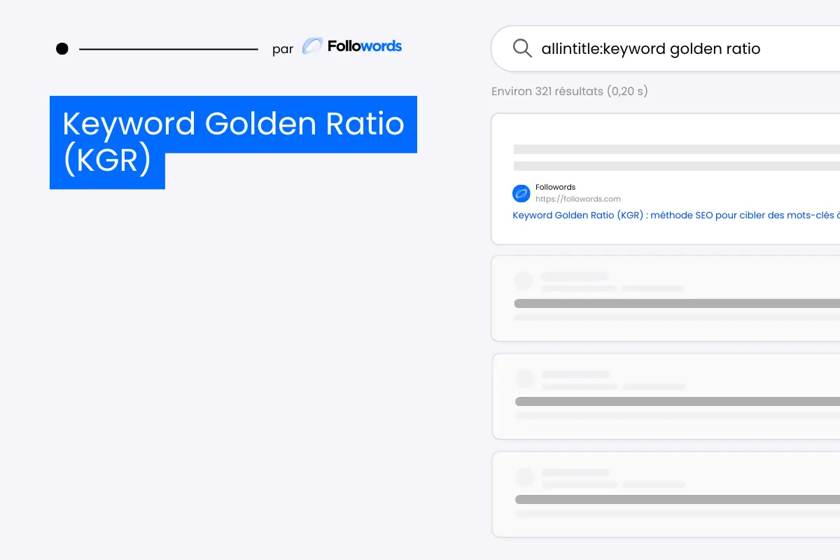 Keyword Golden Ratio (KGR)