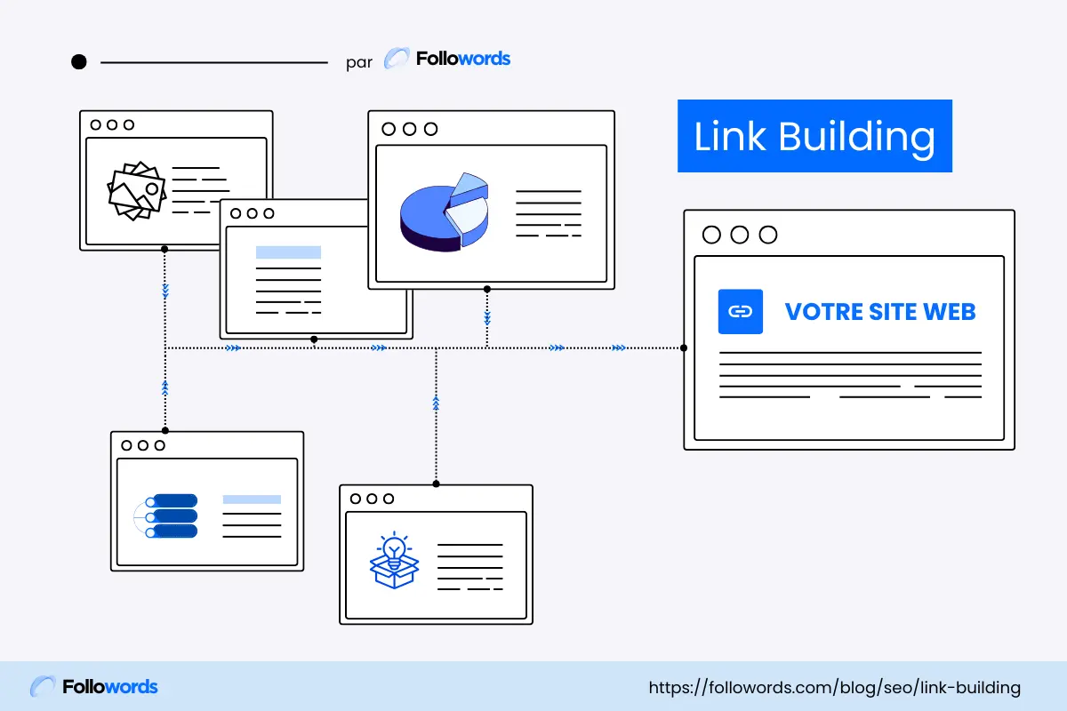 Link building SEO